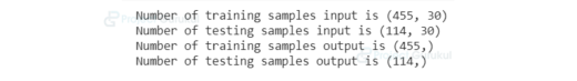 Breast Cancer Classification using Machine Learning - Project Gurukul
