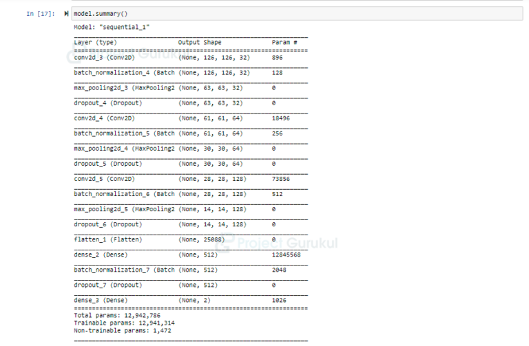 Cats and Dogs Classification using Deep Learning - Project Gurukul